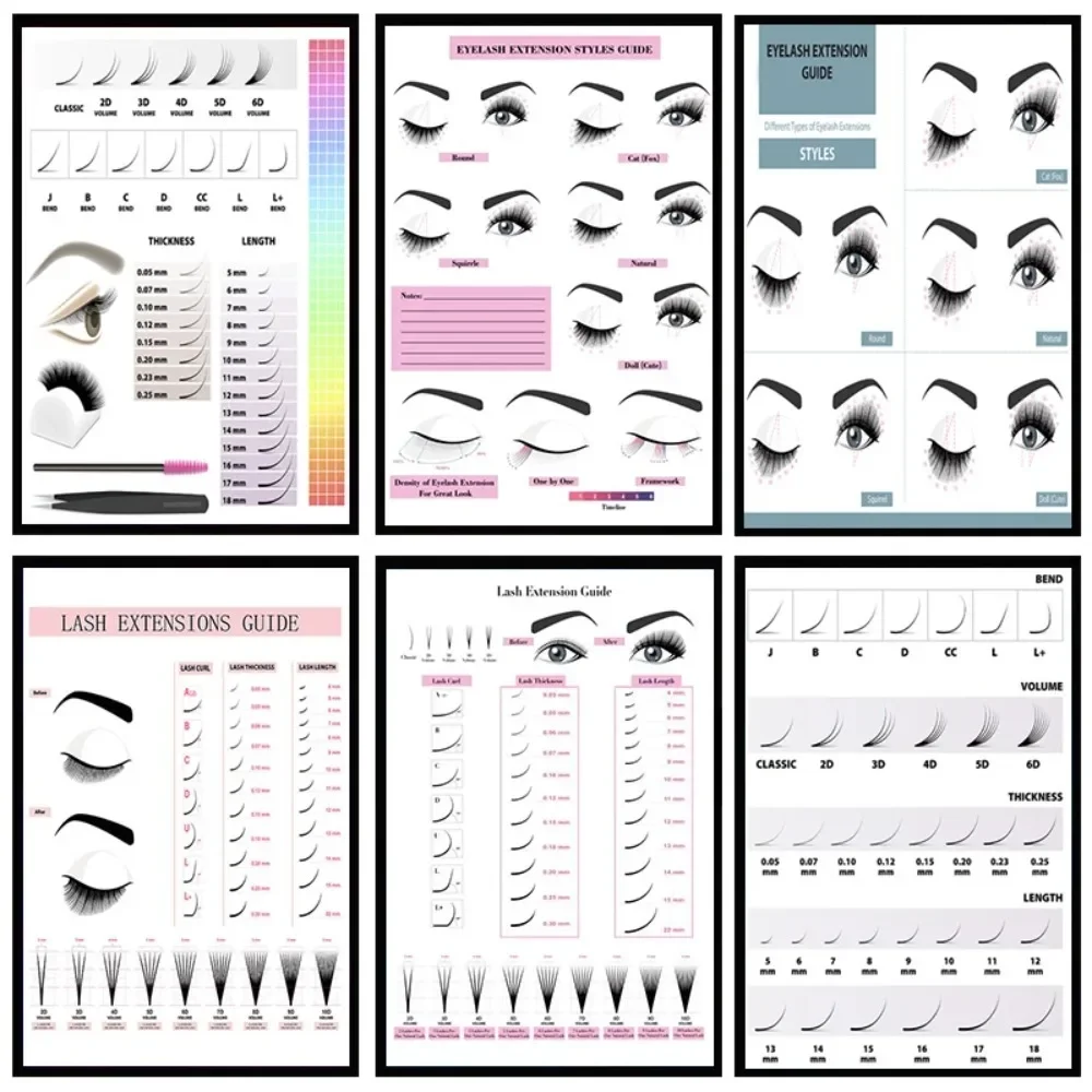 Eyelash Extensions - Pittura su tela Stampa HD Poster