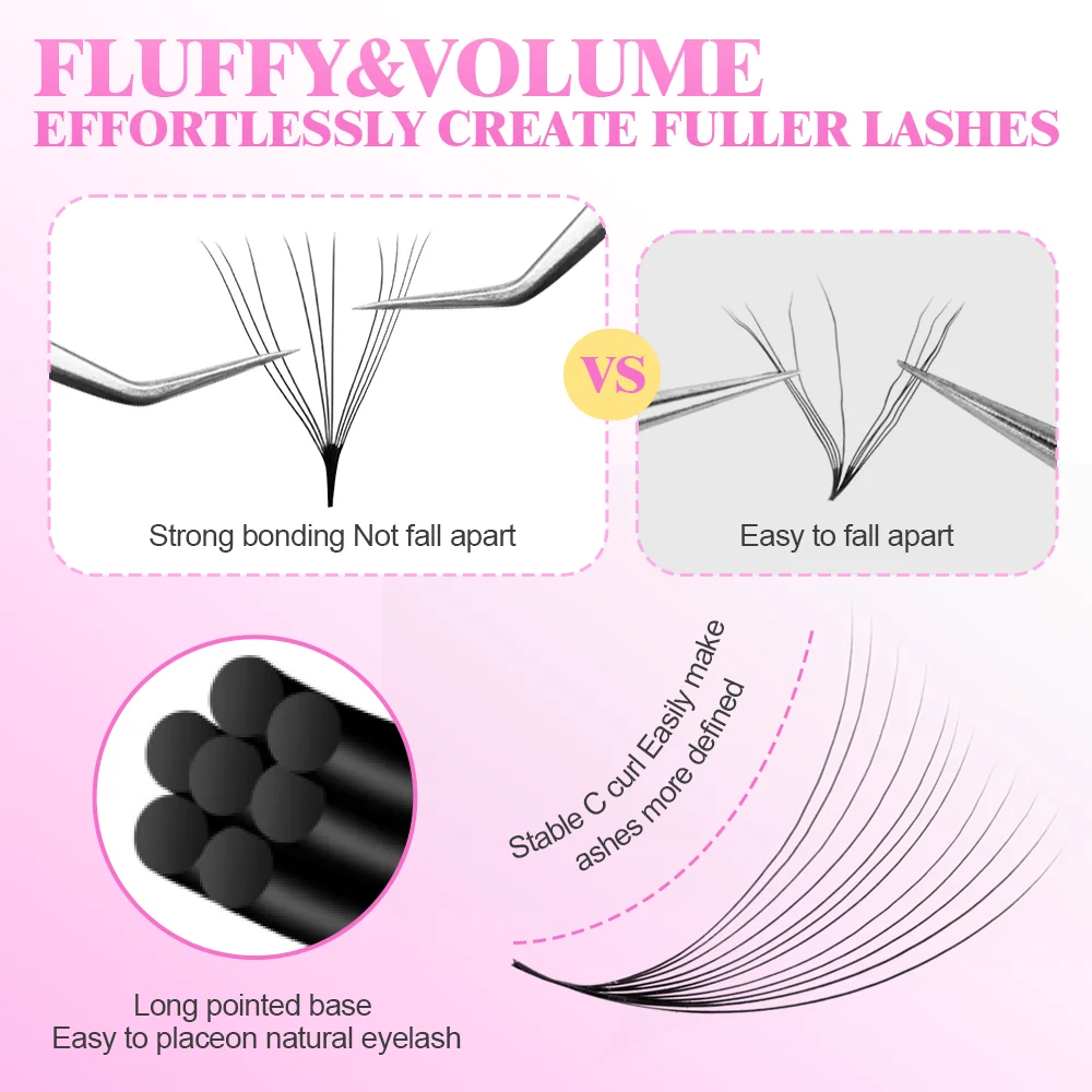 MAYOOC 800Fans Extension Cigli - Eyelash Extension Russian recensione e prezzo