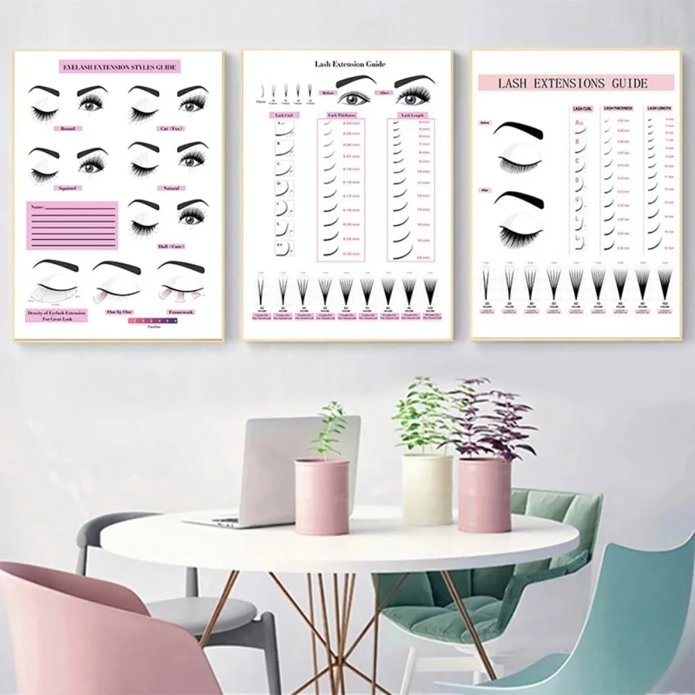 Pittura su tela Stampa HD Post - Eyelash Extensions recensione e prezzo