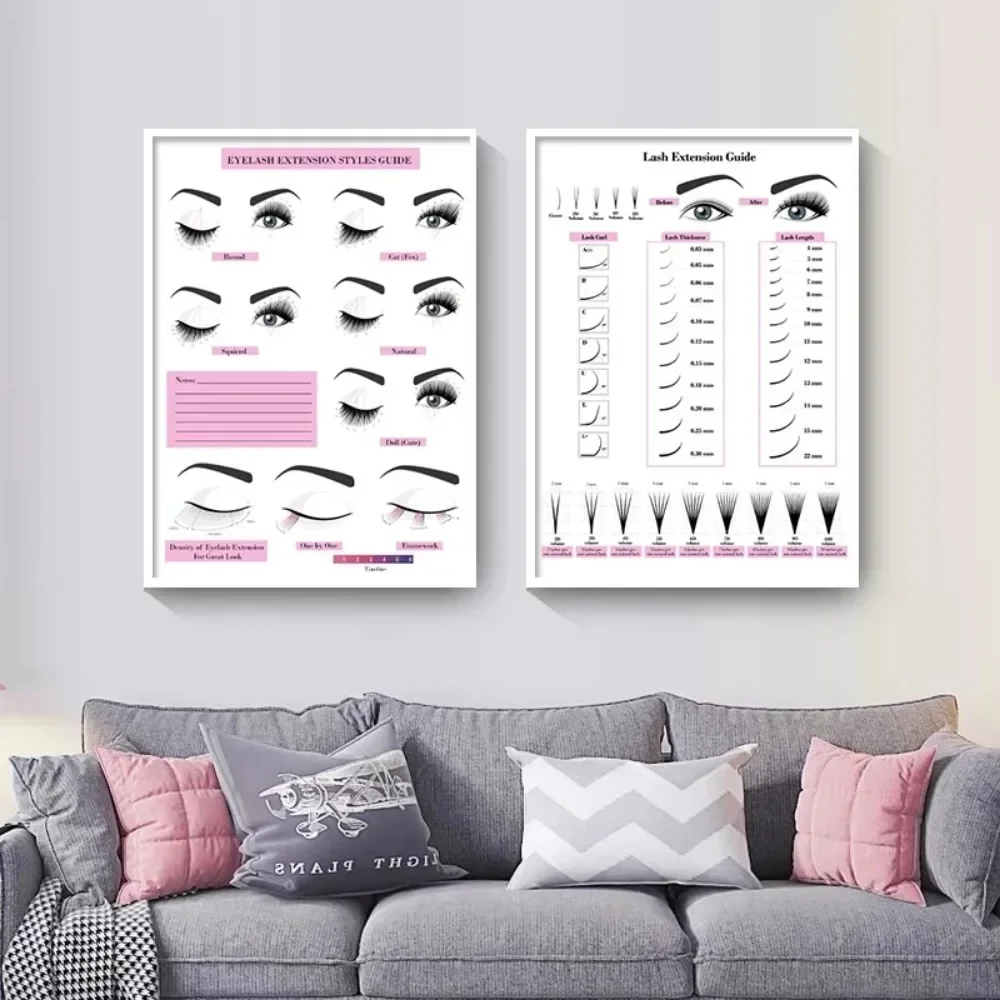 Pittura su tela Stampa HD Post - Eyelash Extensions recensione e prezzo