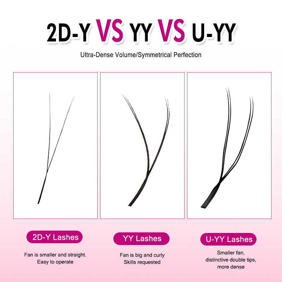 Estensioni ciglia a forma di Y - Eyelash Extension Double Volume recensione e prezzo