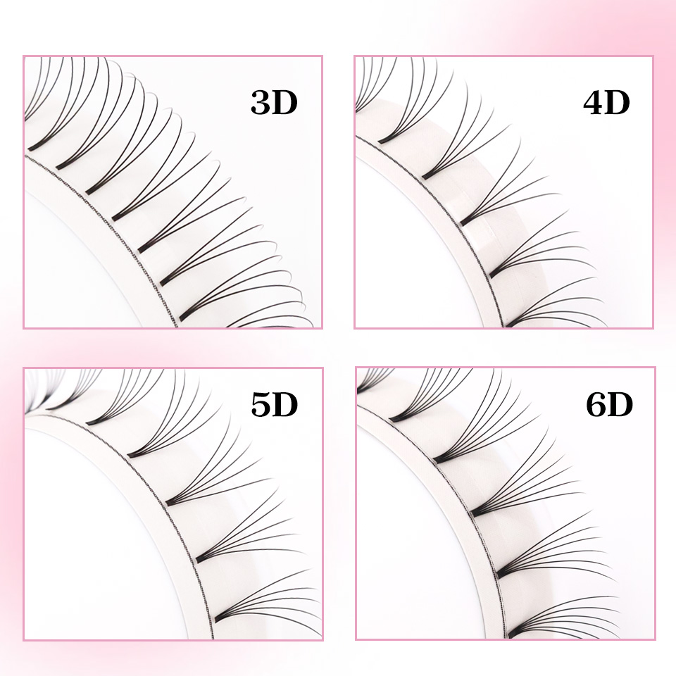 RUJADE Stelo corto 3D 4D 5D 6D - Eyelash Extension Russian recensione e prezzo